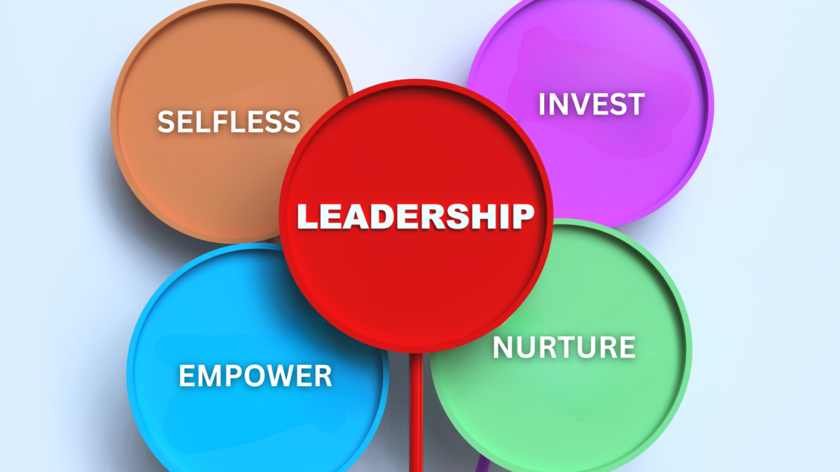 Authentic leadership